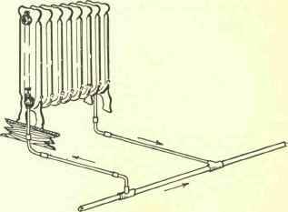 The Two Pipe System Part 3 80