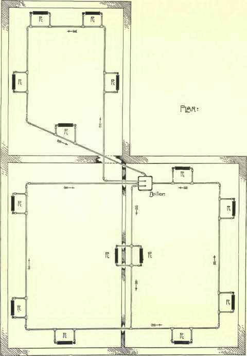 The Two Pipe System Part 3 81