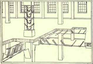 Armoured and Reinforced Concrete General Principle 58