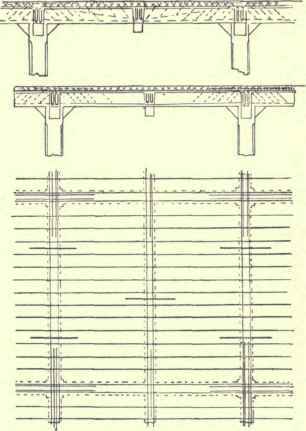 Armoured and Reinforced Concrete General Principle 59