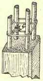 Coignet System 54