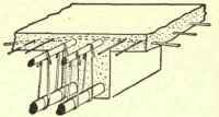 Coignet System 55