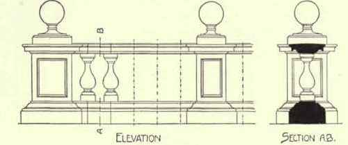 Cornices Parapets Etc 193