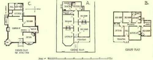 Domestic Planning 233
