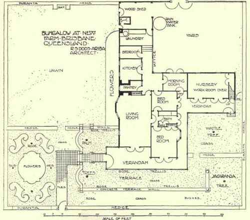 Domestic Planning 237