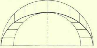 Elliptical Arches 146