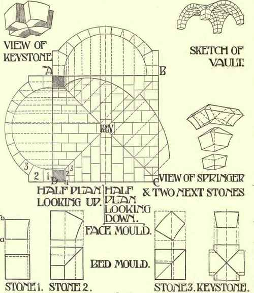 Fig. 118