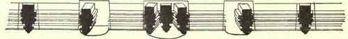 Fig. 125. Elevation Of Transverse Rib