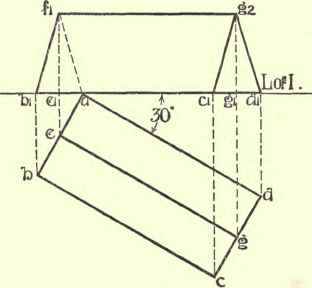 Fig. 82