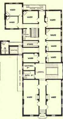 Fip3t Floor