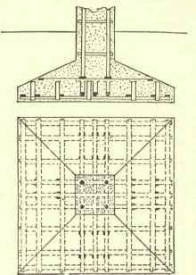 Foundations 105