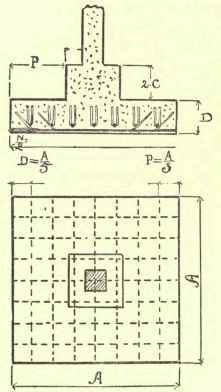 Foundations 106