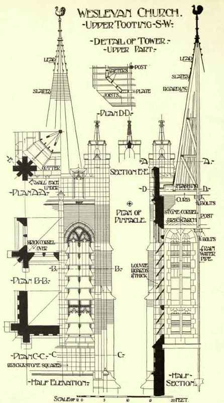 Piers 202