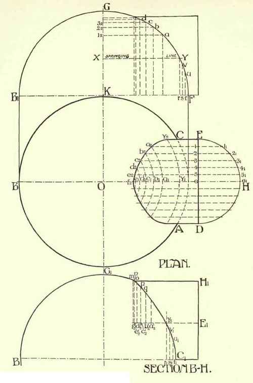 Problem 138