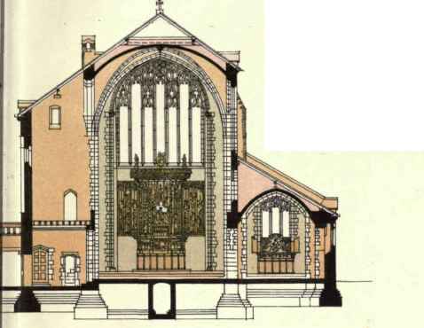 Section Across Chancel