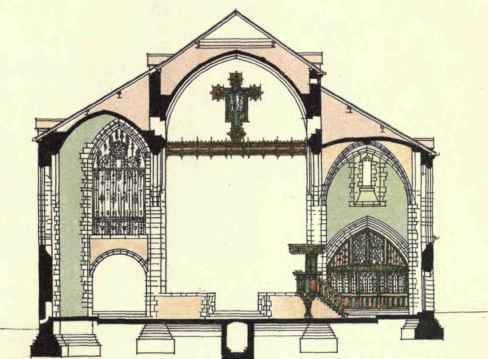 Section Across Nave