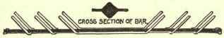 Systems 49