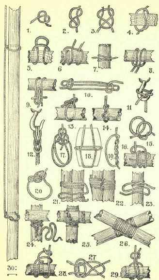 4 Wolding Stick Hitch 313
