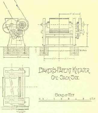 Bakeries And Bakers Fittings 121