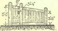 Cow Stables 77