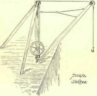 Cranes 293