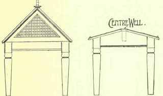 Double Reading Tables.