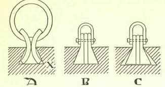 Drain Testing And Cleansing Appliances 238
