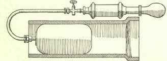 Drain Testing And Cleansing Appliances 239