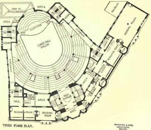 Fig. 3. Liverpool wesleyan mission. New central hall.renshaw street.