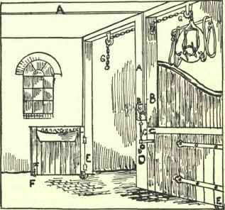 Fire Stations 188
