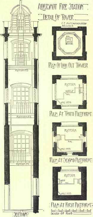 Fire Stations 190