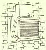 Hand Working Appliances 102