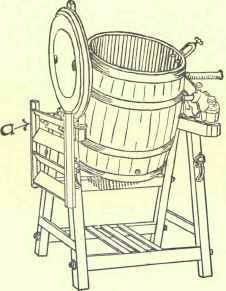 Hand Working Appliances 103