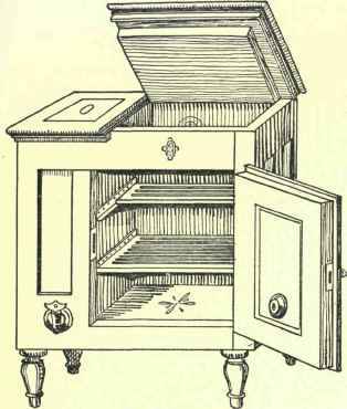 Hand Working Appliances 106