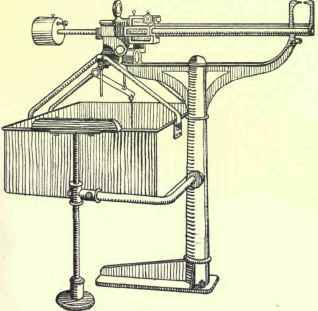 Hand Working Appliances 107
