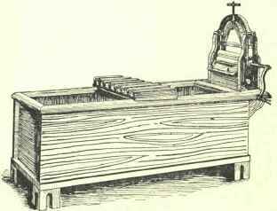 Hand Working Appliances 161