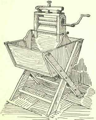 Hand Working Appliances 162
