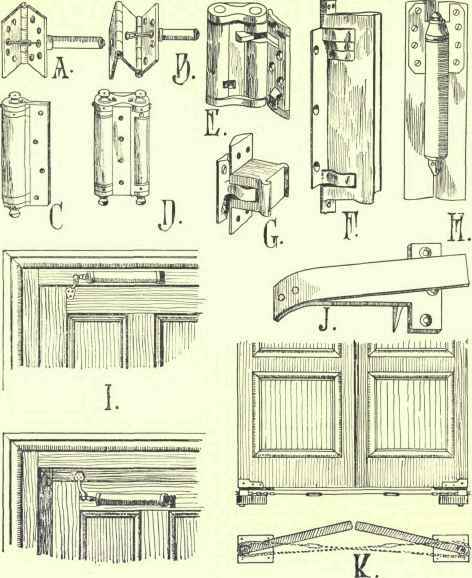 Hinges 219