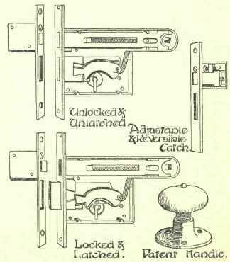 Hinges 221