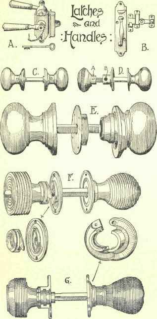 Hinges 222