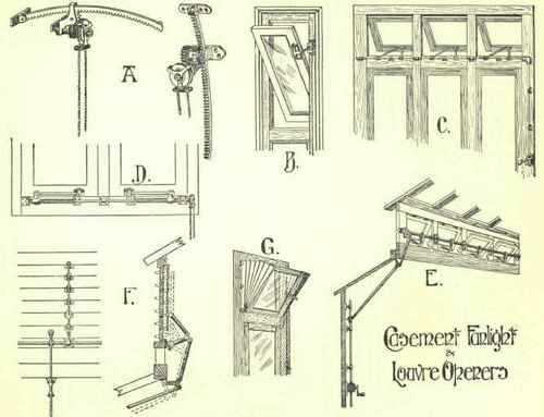Hinges 231
