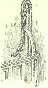 Library Fittings 151