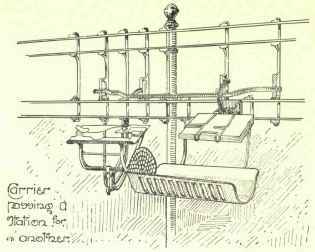 Library Fittings 153