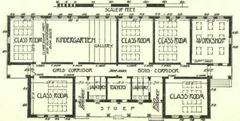 Plan.