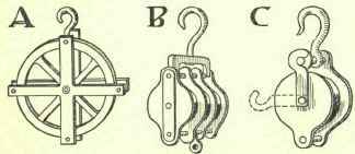 Pulley Blocks 245