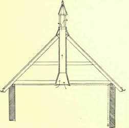 Stables And Stable Fittings 27