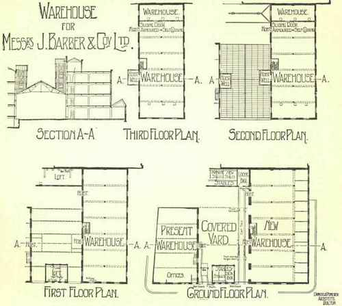 Unclassified Buildings 201