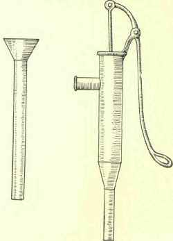 Wire Ropes And Tightening Screws 262