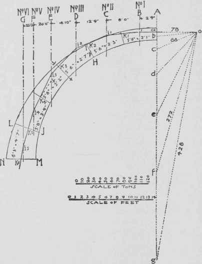 Arches 100194