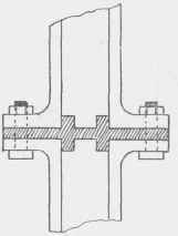 Columns 200145